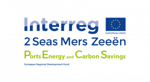 Interreg SPEED logo